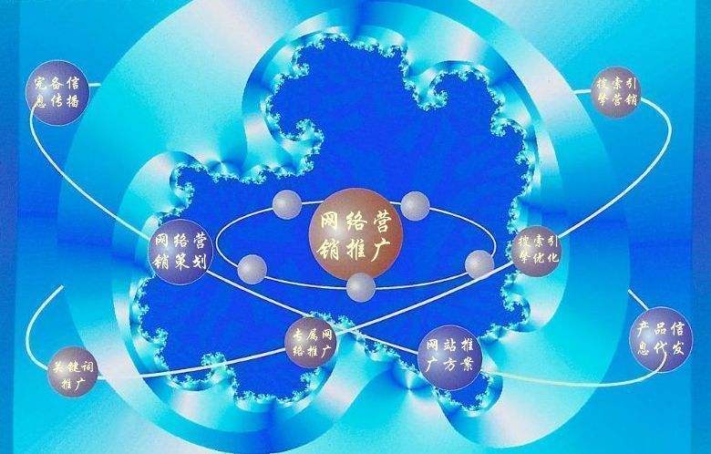 龙江新媒体运营企业需要掌握的网络推广技巧有哪些